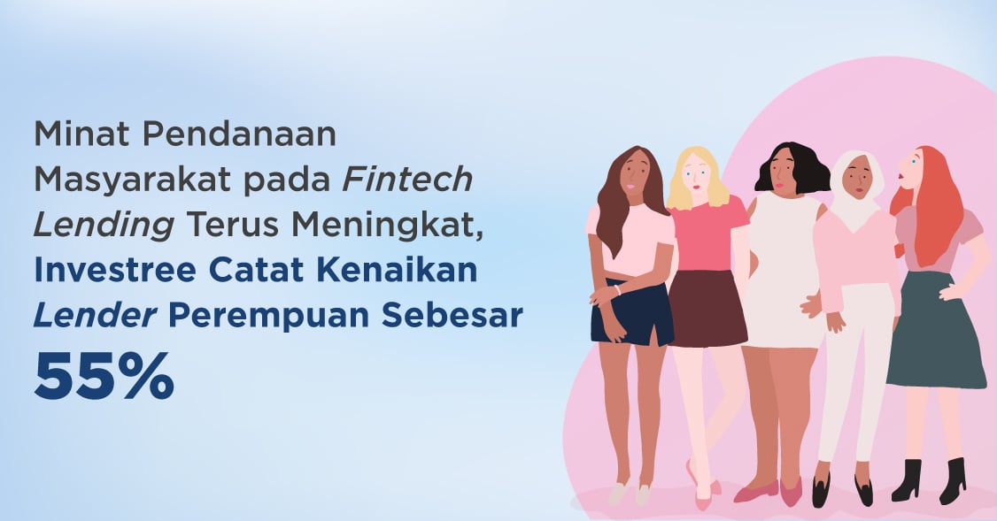 Minat Pendanaan Masyarakat pada Fintech Lending Terus Meningkat, Investree Catat Kenaikan Lender Perempuan Sebesar 55%