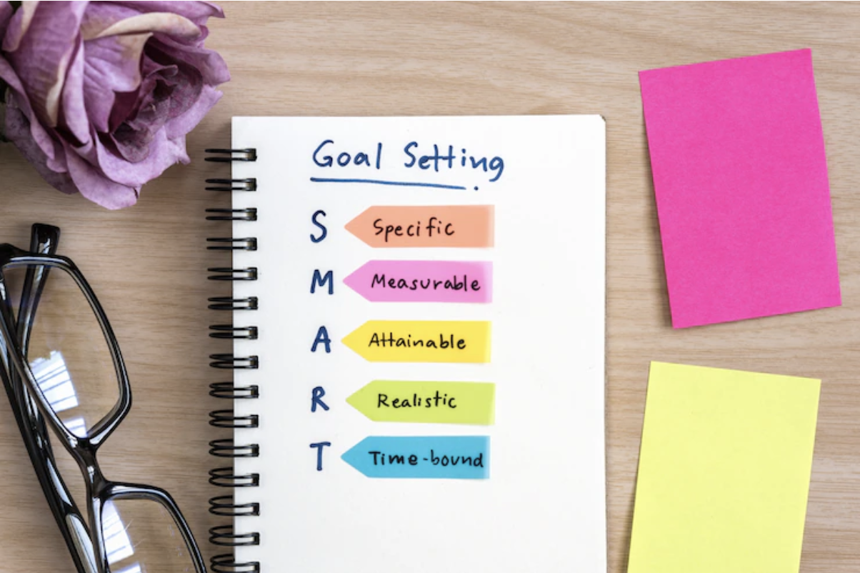 Metode SMART Goals untuk Menetapkan Target Bisnis